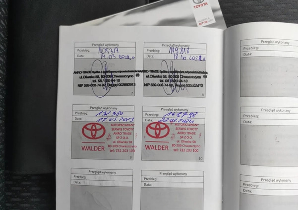 Toyota Corolla cena 55500 przebieg: 150000, rok produkcji 2019 z Brzostek małe 154